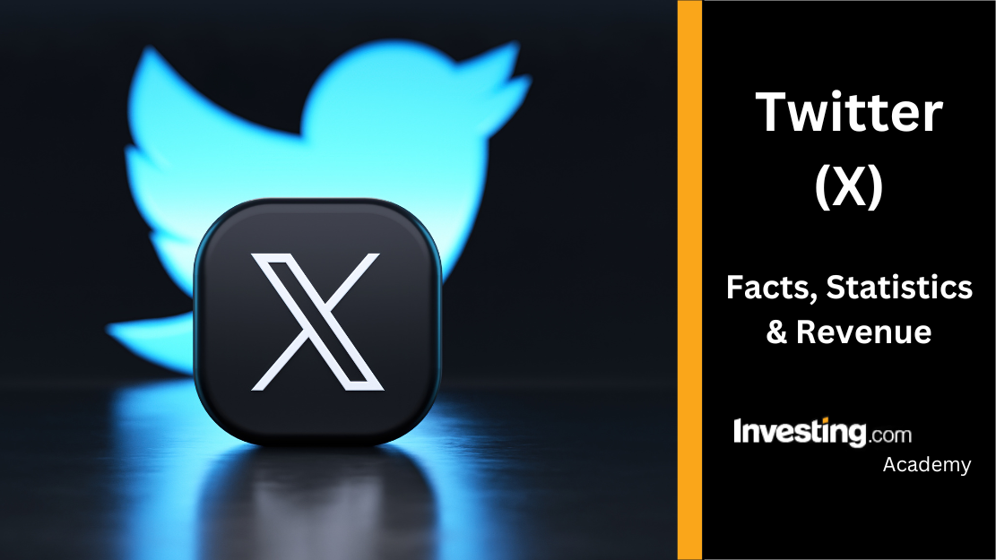 Botim US number screening tool